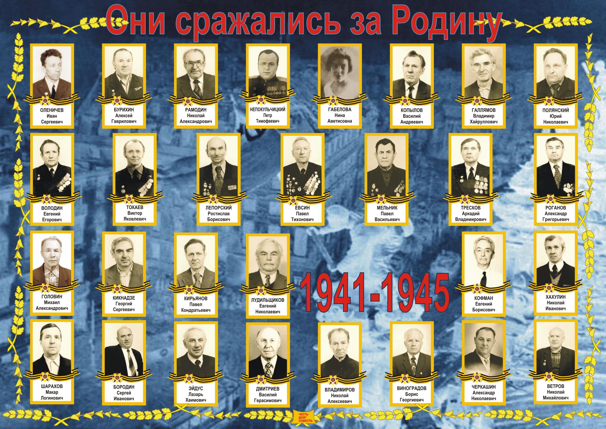 Участники Великой отечественной войны 1941-45
